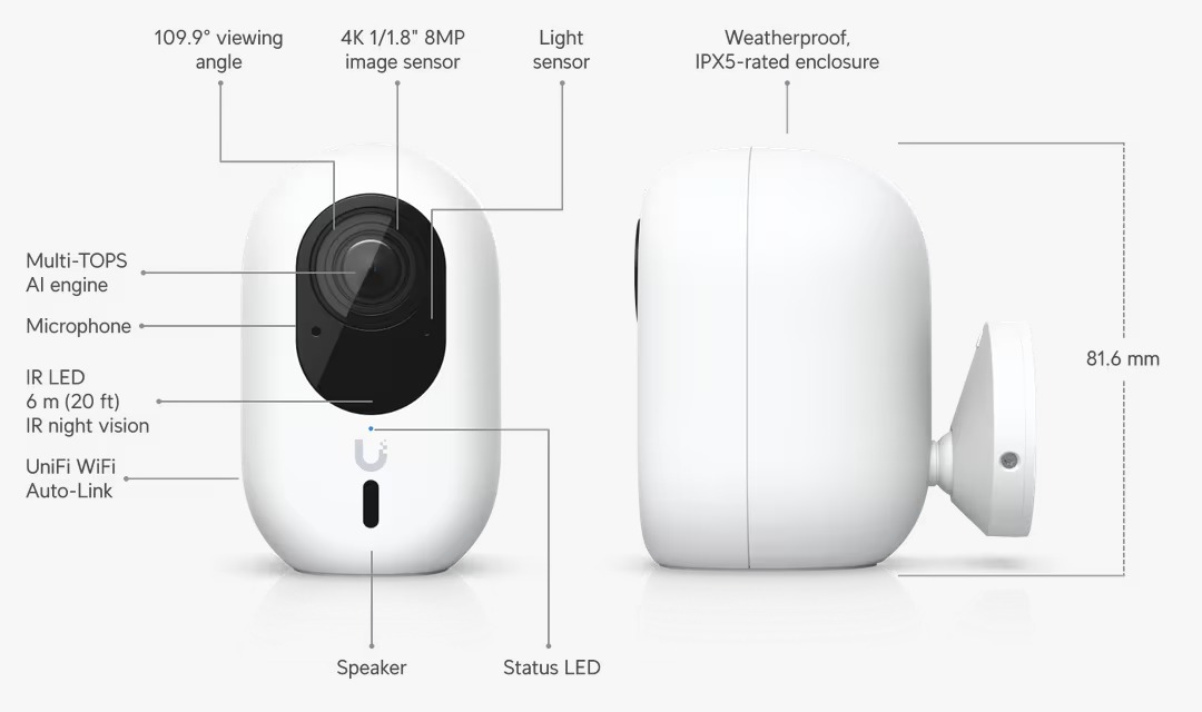 Ubiquiti UniFi G6 Instant 4K 攝影機｜Wi‑Fi AI 監控鏡頭（UVC‑G6‑INS）