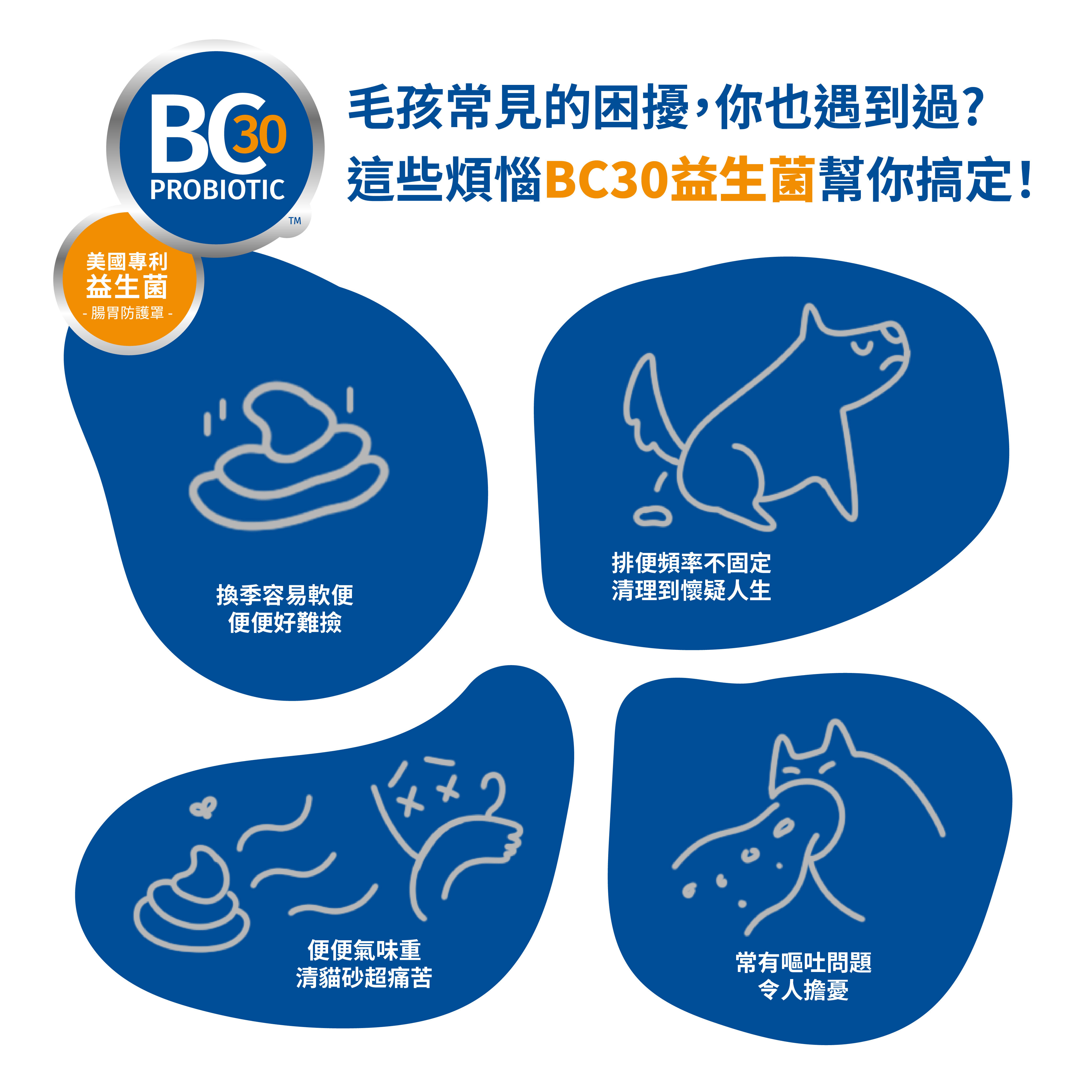 SOLUTION 耐吉斯｜P2 凍乾多拼鮭魚餐-全齡犬