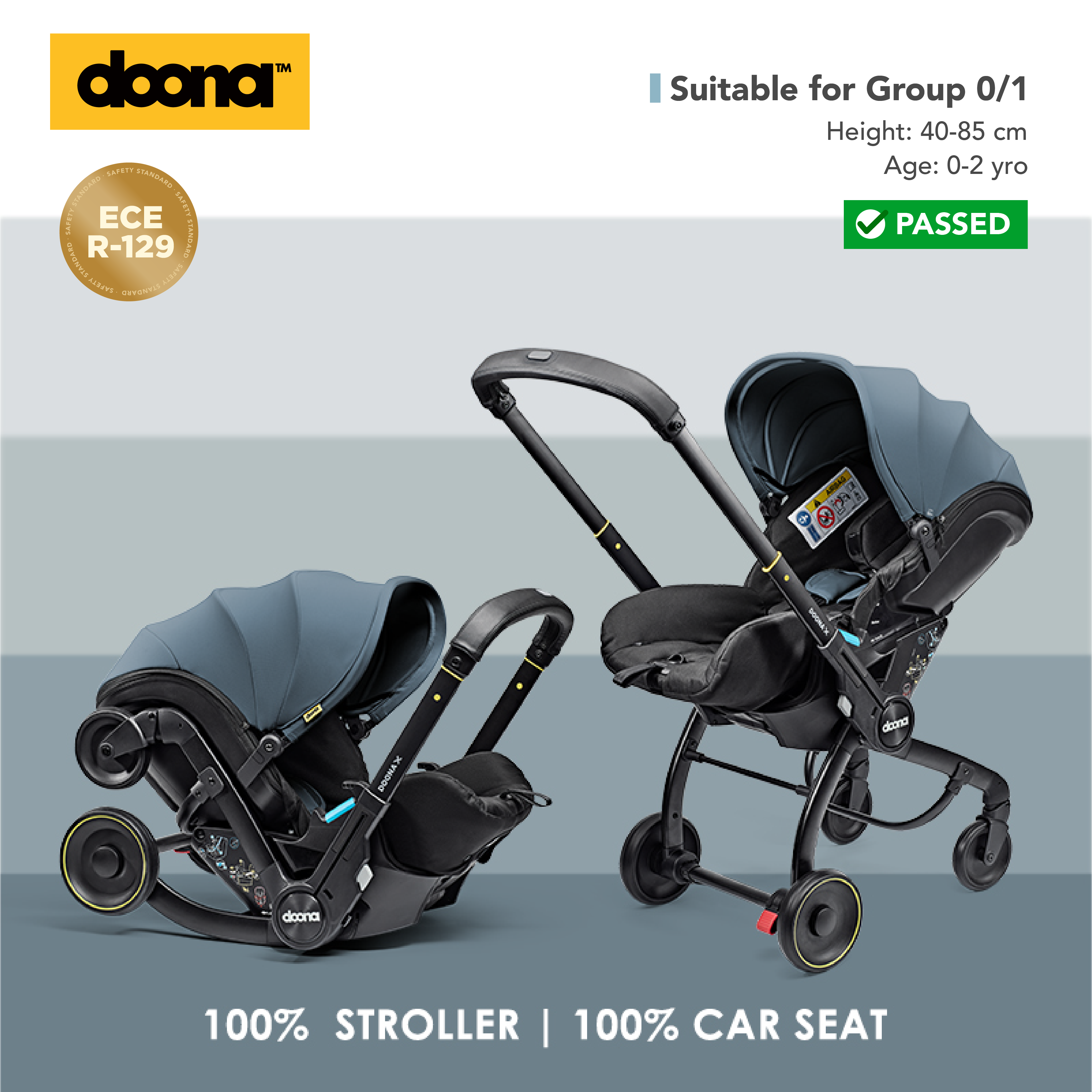 Doona X - 汽車安全座椅 & 嬰兒車 (海洋藍)