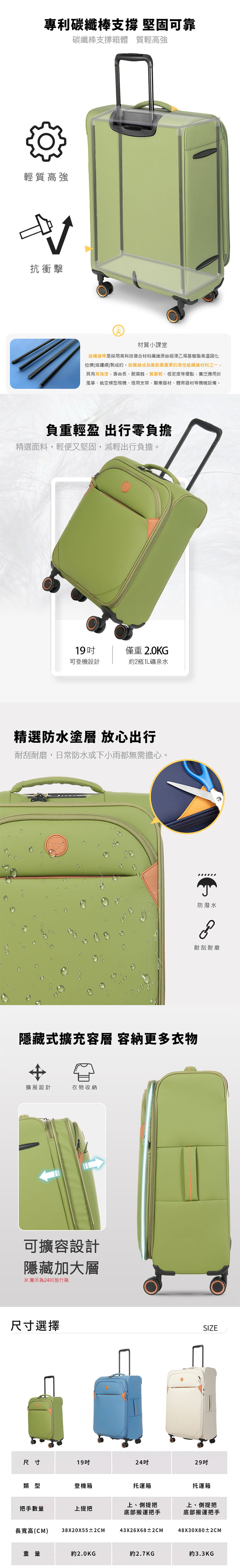 Verage 維麗杰】第三代輕量劍橋24/29吋-布面行李箱