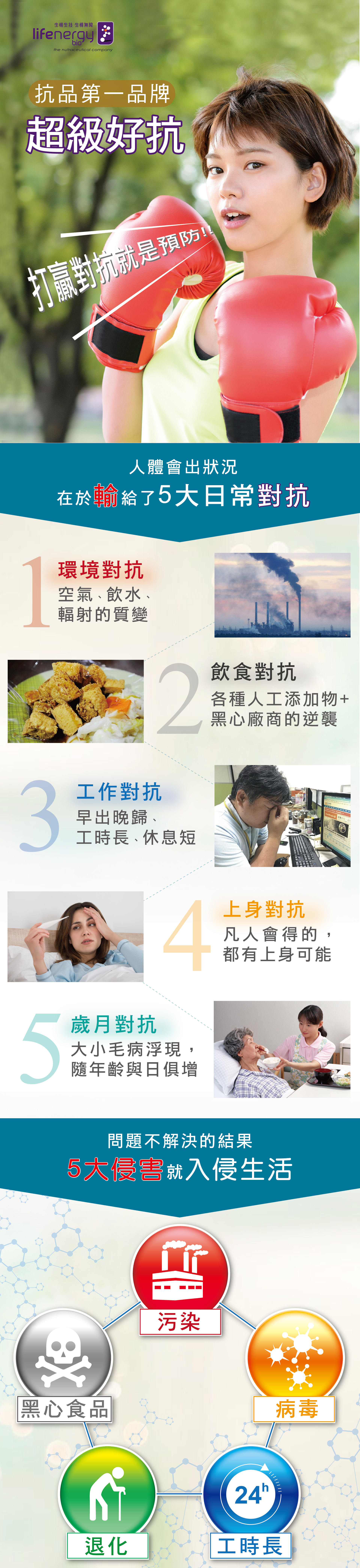 告別換季與外在威脅困擾：強化呼吸防護，提升好心情