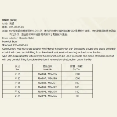 HN-MES 032 銅索咀內牙