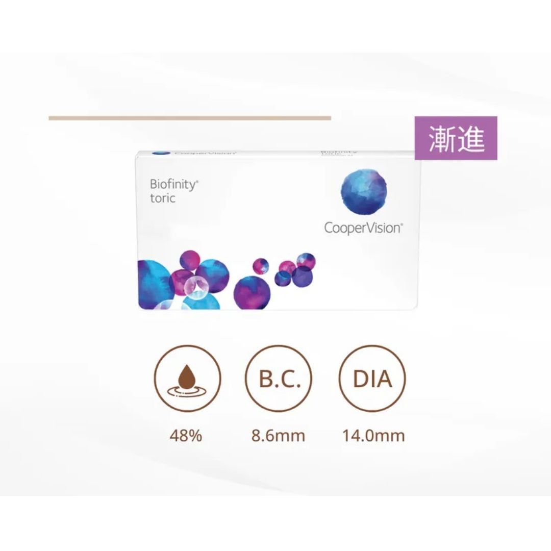 [漸進] CooperVision Biofinity 1 Month Multifocal｜月拋透明矽水凝膠隱形眼鏡｜每盒3片