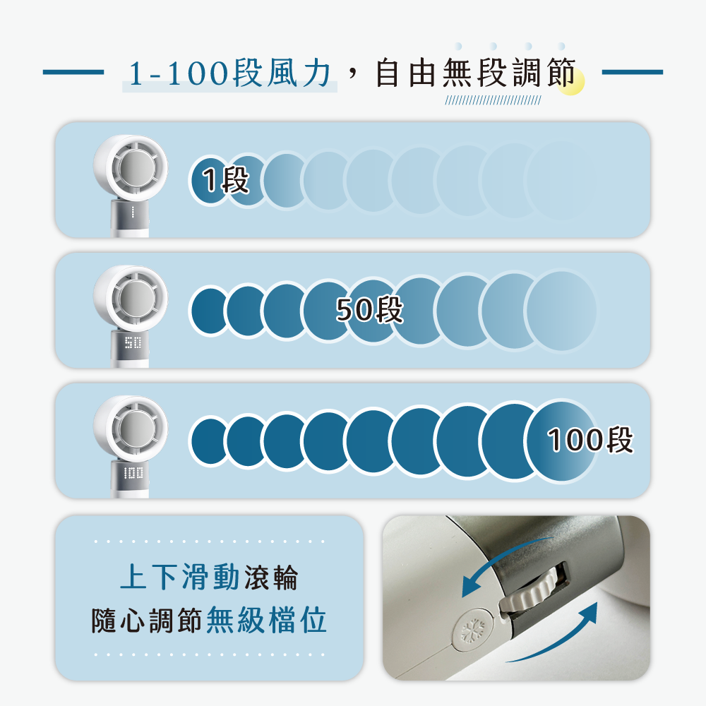 【ATMAX】Lighti 巧冰燈｜照明手持製冷風扇