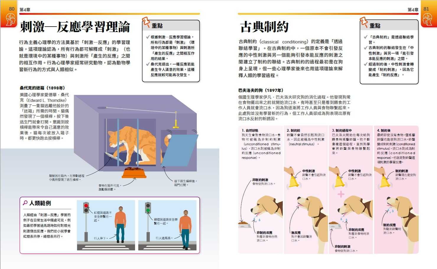 大石文化】 超簡單心理課：自然科超高效學習指南【超簡單套書4+1】《超