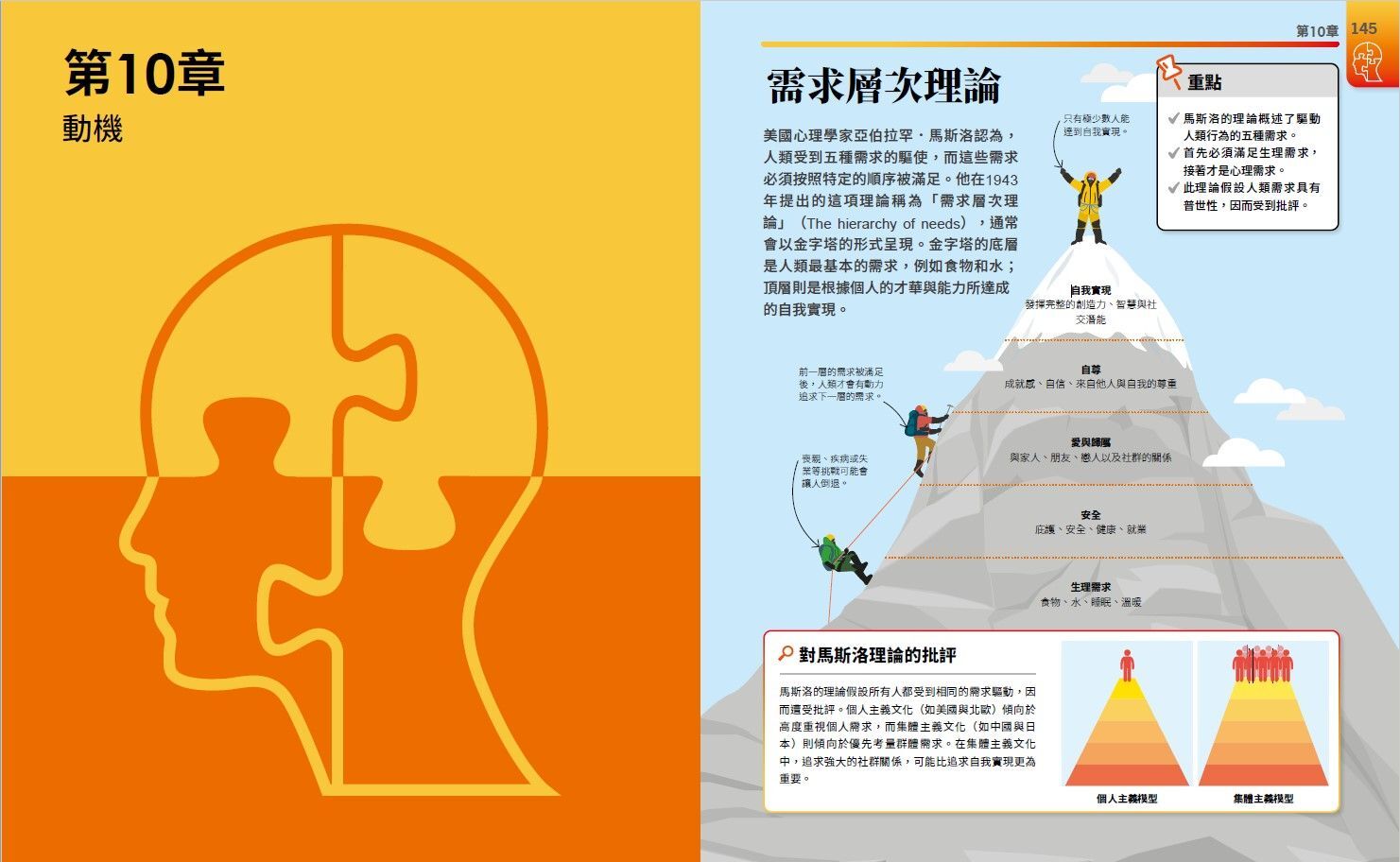 大石文化】 超簡單心理課：自然科超高效學習指南【超簡單套書4+1】《超簡單生物、化學、物理、數學課、心理》共