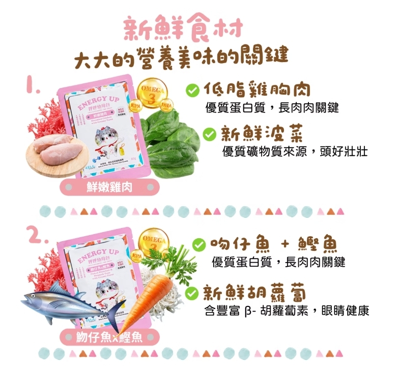 可蒂毛毛｜呼呼餐包 幼母包80g/室內包40g 貓咪主食餐包 幼貓主食餐包