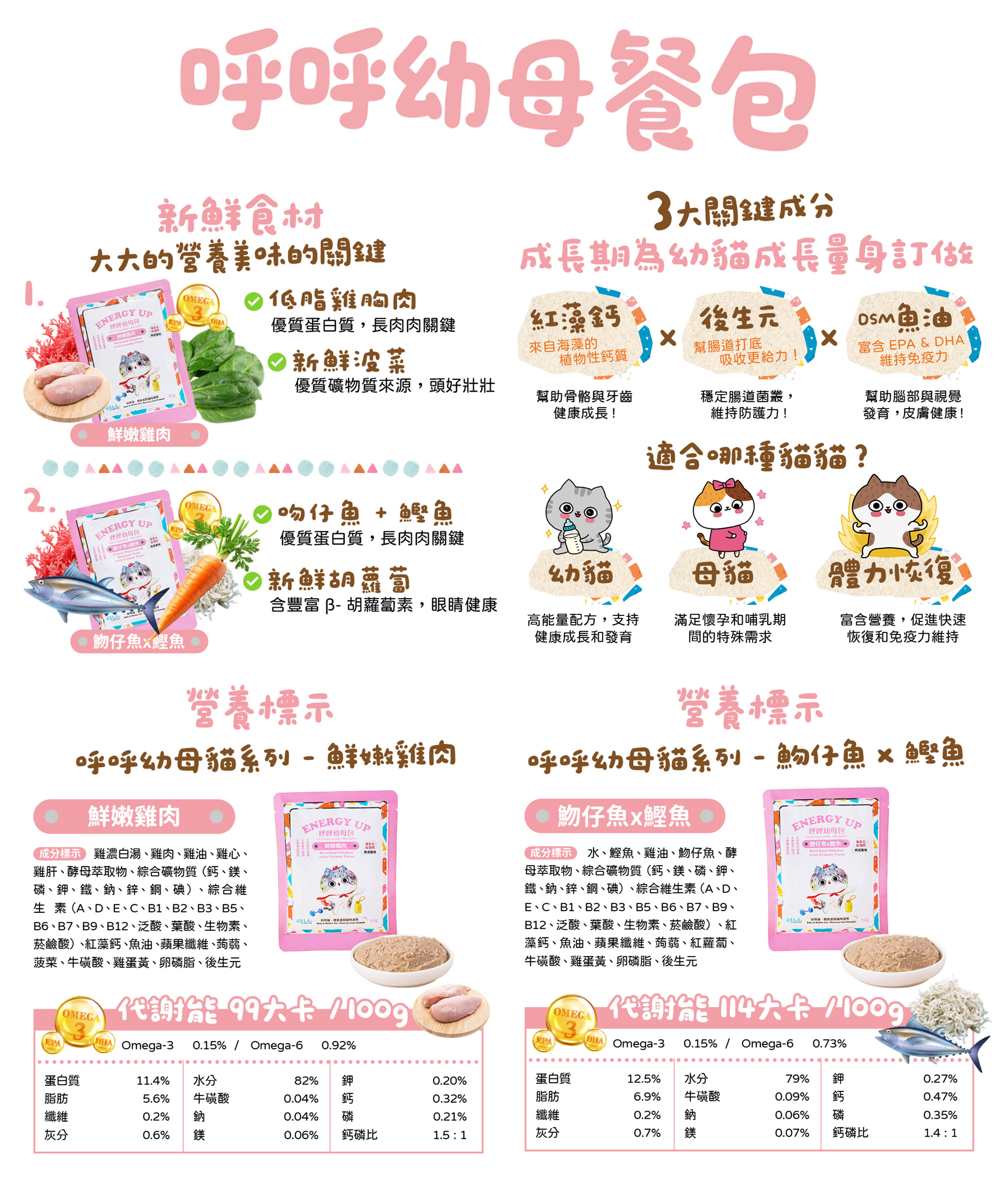 可蒂毛毛｜呼呼餐包 幼母包80g/室內包40g 貓咪主食餐包 幼貓主食餐包