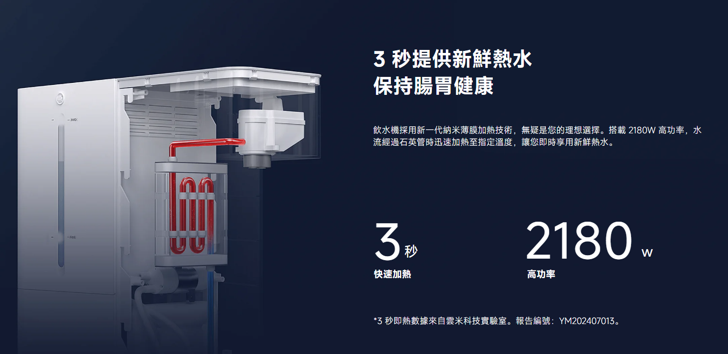 【預訂】AQ090401 Xiaomi 智能冷熱飲水機