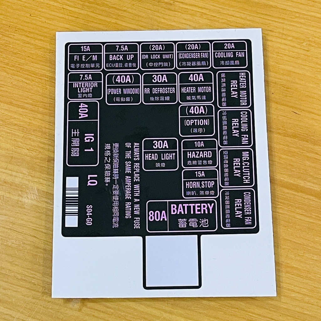 保險絲盒貼紙 中文 台規 改裝 翻新 復刻 貼紙 車貼 k6 k8