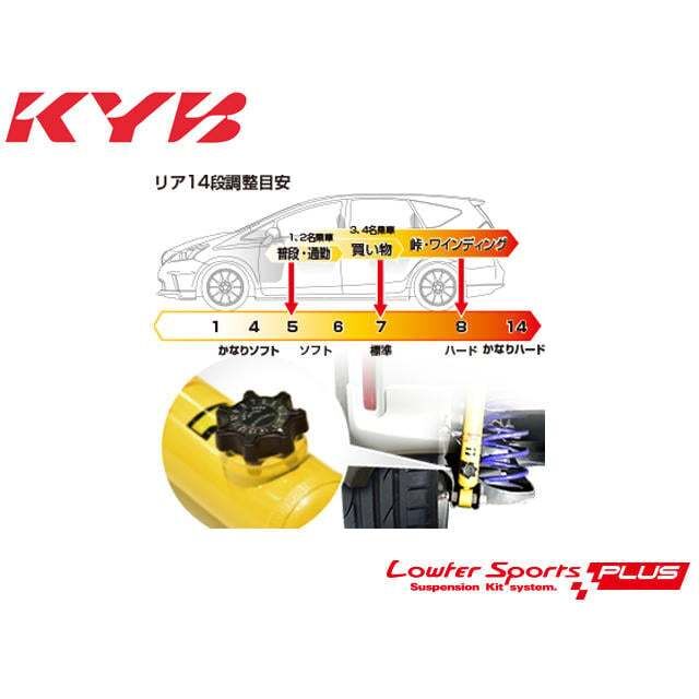 KYB LOWFER SPORTS PLUS 可調黃筒 HONDA CIVIC FD 喜美8代 LKIT1-FD1