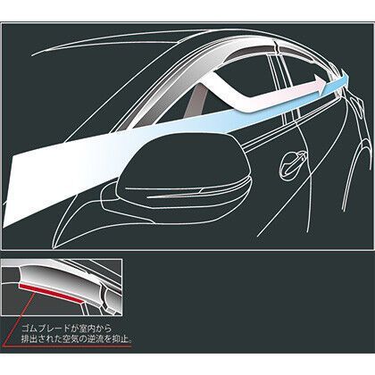 無限 MUGEN HR-V 晴雨窗