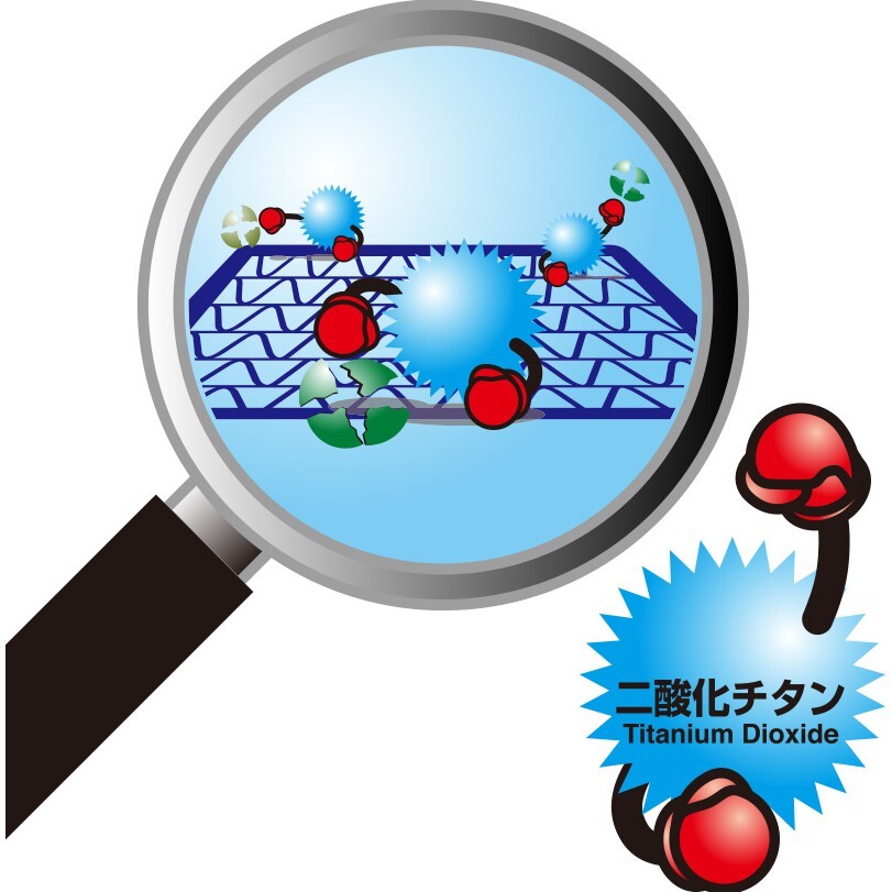 BLITZ光觸媒冷氣濾網