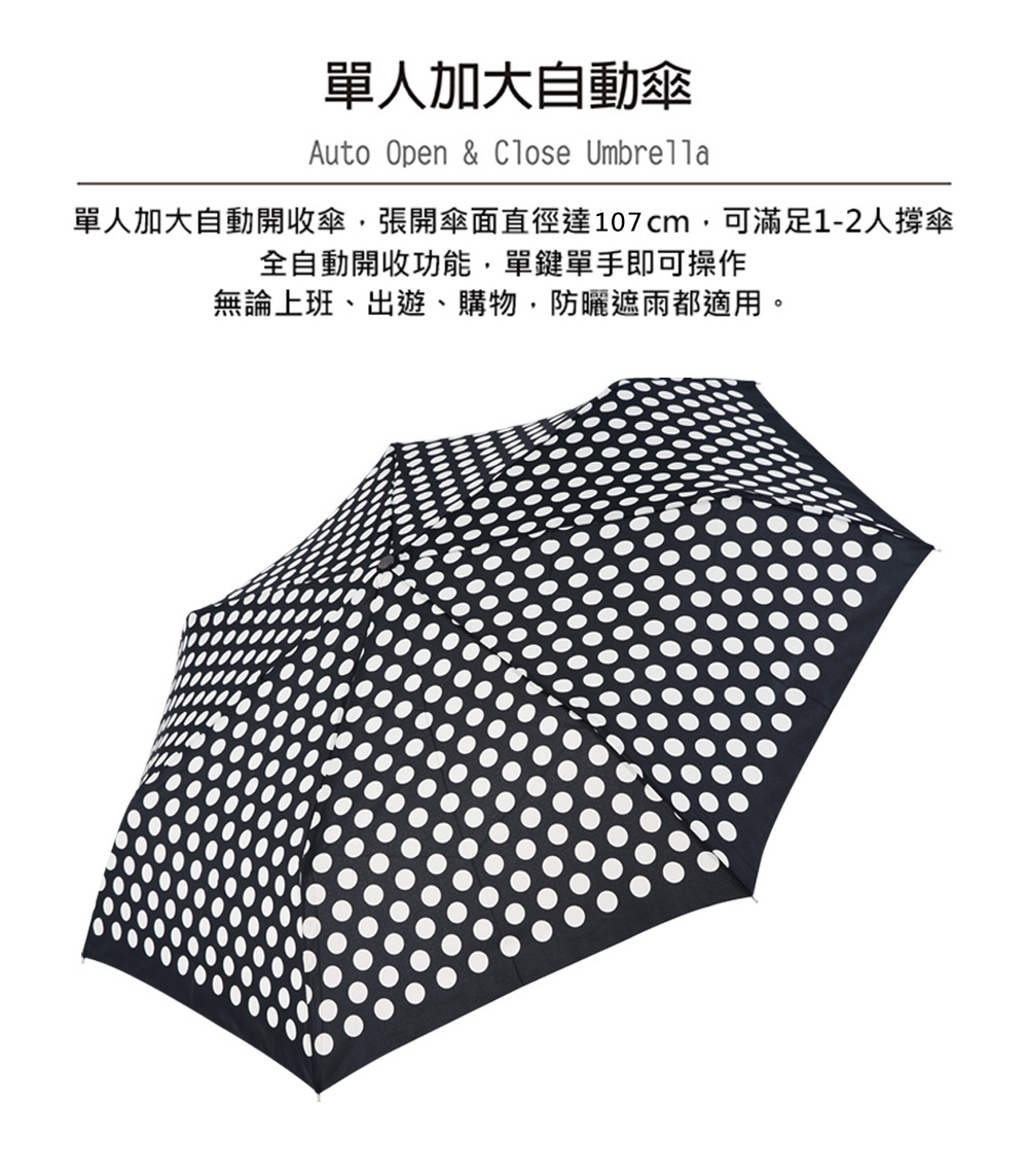 RAINSTORY珍珠圓點抗UV個人加大自動傘