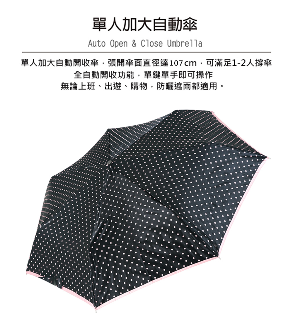 RAINSTORY粉紅點點抗UV個人加大自動傘