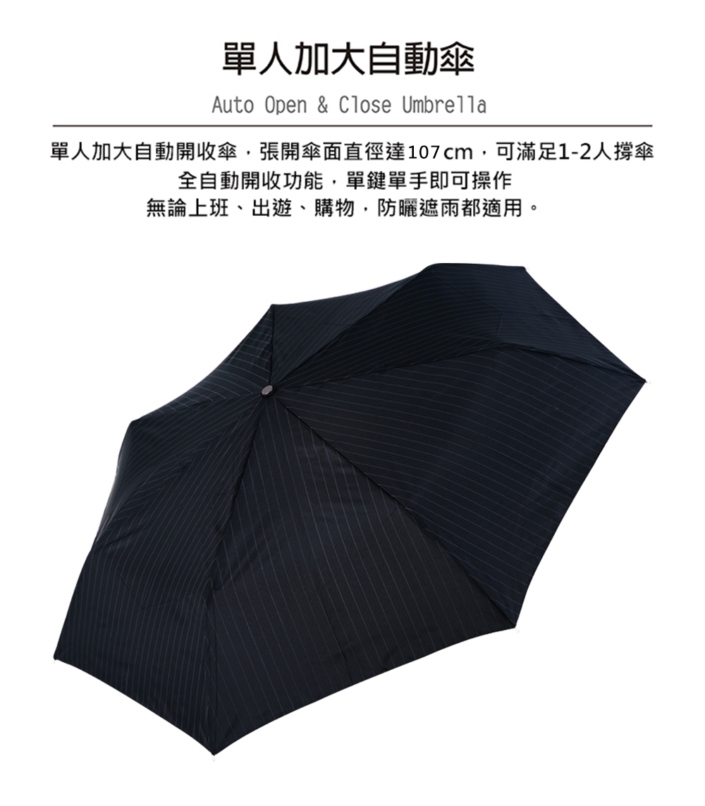 RAINSTORY霧黑灰條抗UV個人加大自動傘
