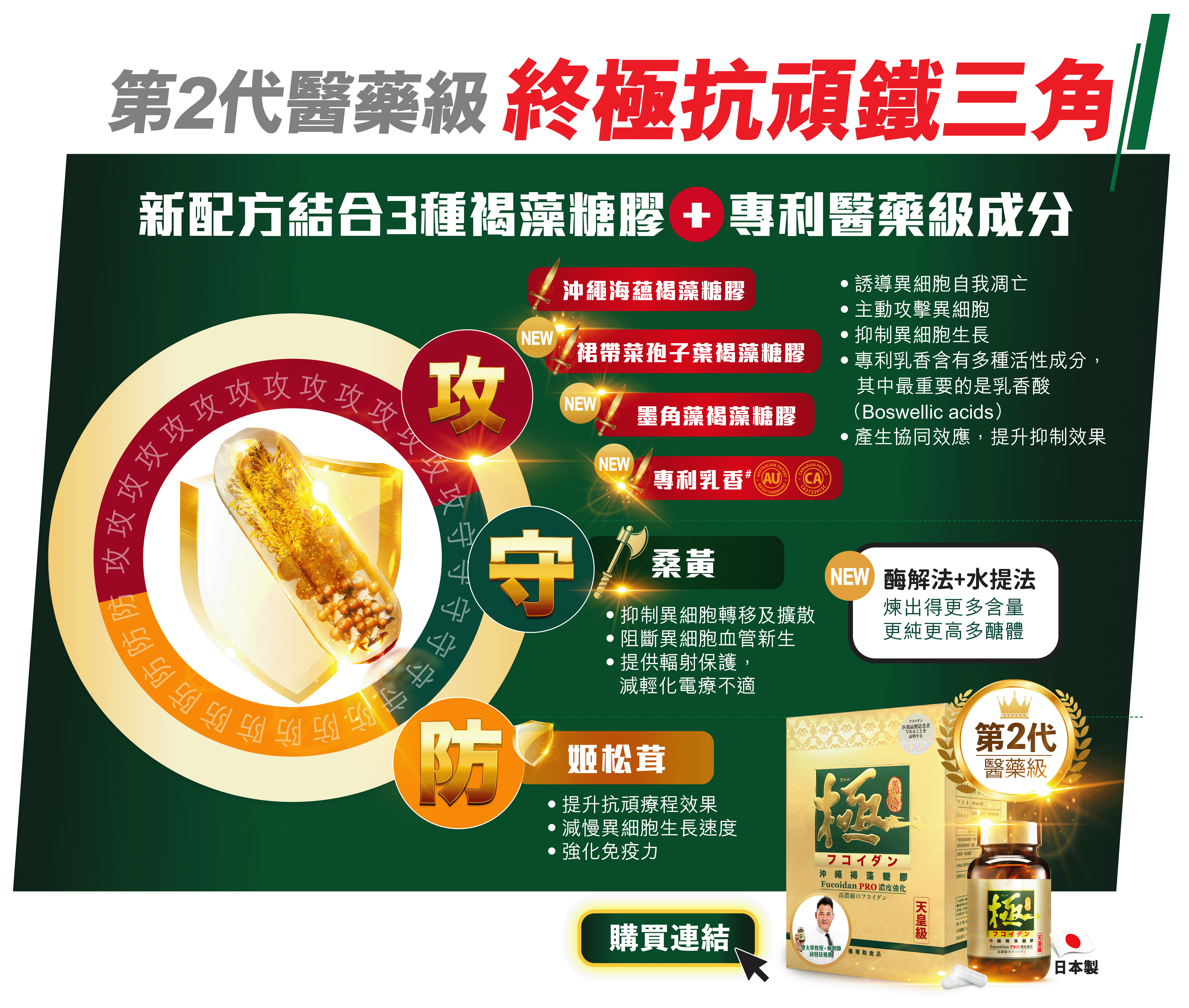 頑症患者可以僅服用褐藻糖膠嗎？  單一的褐藻糖膠成分無法全面針對各種頑疾，因此需要「極」配合攻、守、防的效果，以達到最佳的協同效果。  全新第二代醫藥級Trio極效配方，融合六種珍貴成分，包括「沖繩海蘊褐藻糖膠」、「墨角藻褐藻糖膠」、「裙帶菜孢子葉褐藻糖膠」、「專利乳香」、「桑黃」及「姬松茸」，並結合先進的提取技術，使其相互協同作用顯著，效果超越單一成分，倍增多醣體及重要養分，全面提升抗頑疾的效果。  研究表明，褐藻糖膠的純淨度越高，其生物活性越強，能更有效地誘導異細胞凋亡，並顯著增強免疫調節和抗炎效果。第二代醫藥級「極·沖繩褐藻糖膠」始終堅持使用高達90%的純淨度，這比市面上一般純度較低或來源不明的褐藻糖膠產品更容易被人體吸收和利用，實現最強的免疫增強、抗頑疾、抗氧化和抗炎效果。