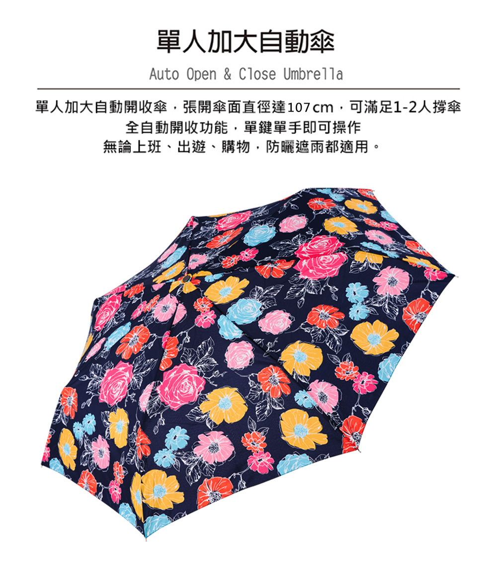 RAINSTORY渲黑花漾抗UV個人加大自動傘