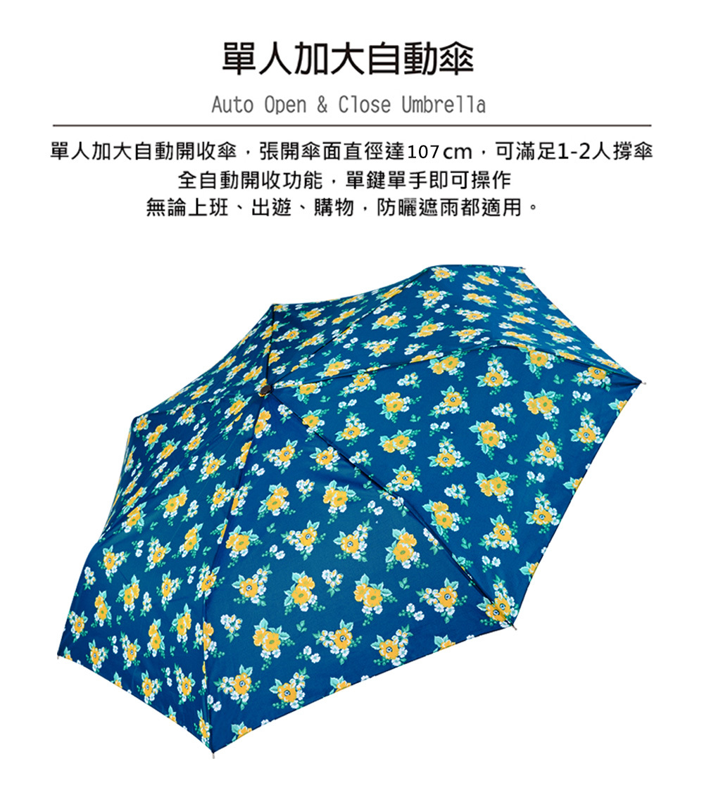 RAINSTORY沁藍花漾抗UV個人加大自動傘