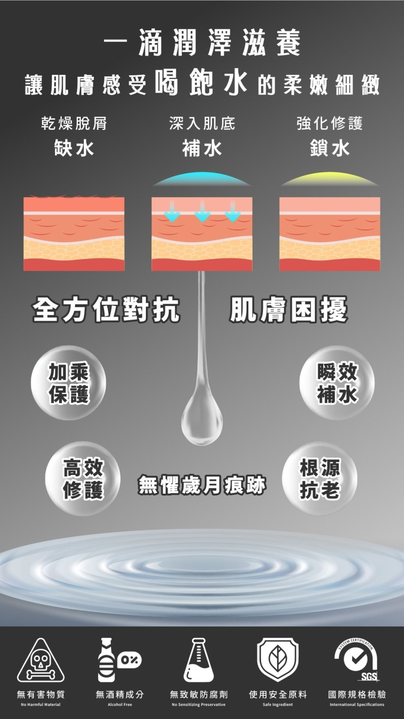 產品視覺5
