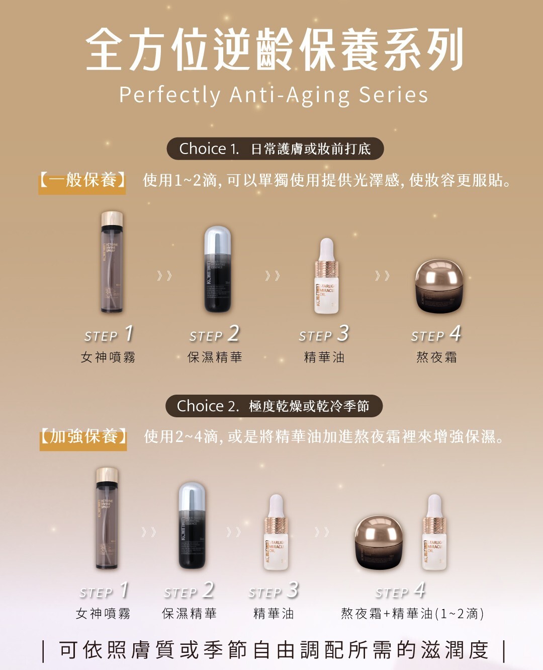 產品視覺6