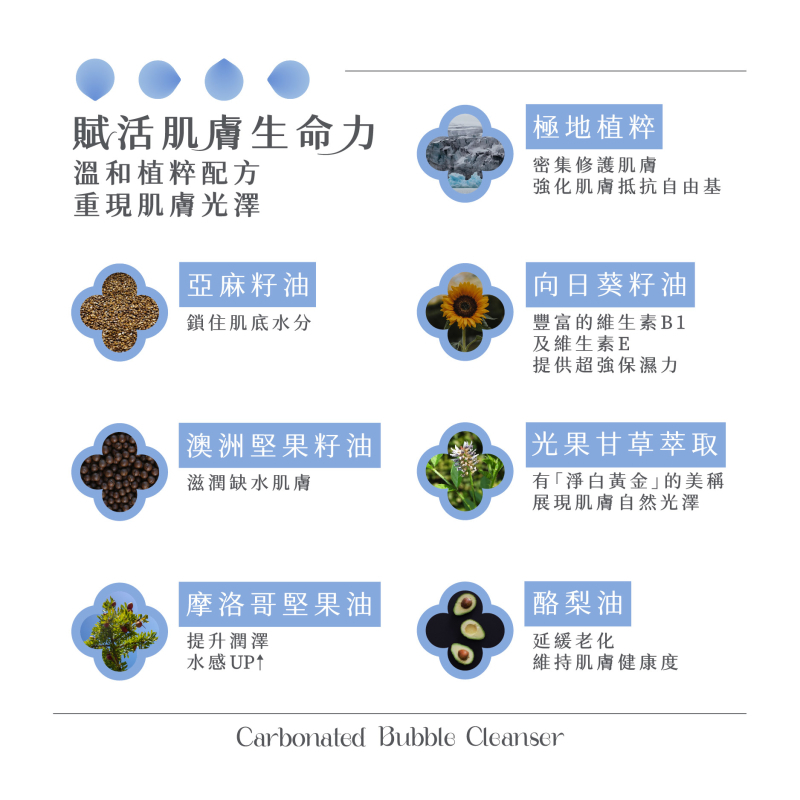 視覺5