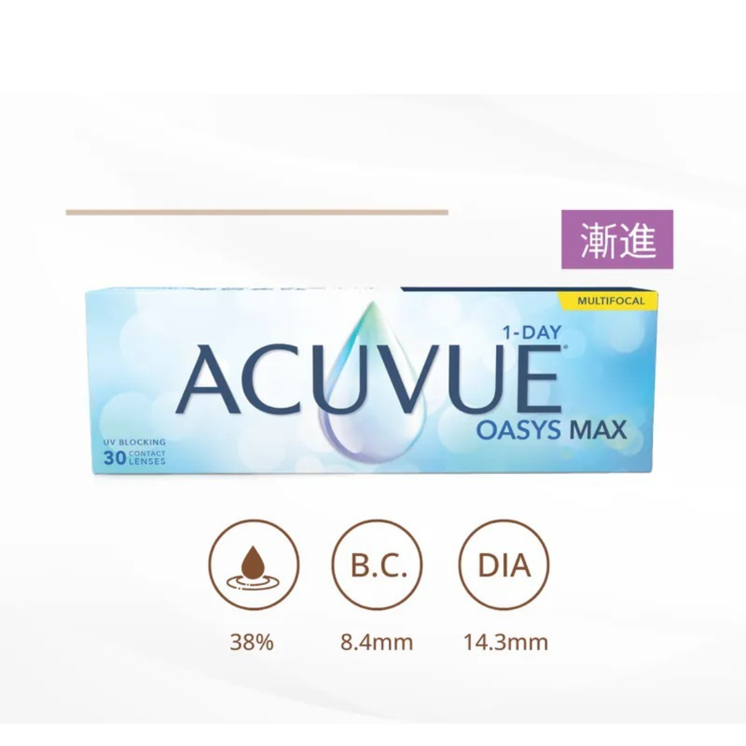 [老花漸進] ACUVUE Oasys MAX 1 Day Multifocal｜日拋透明矽水凝膠隱形眼鏡｜每盒30片