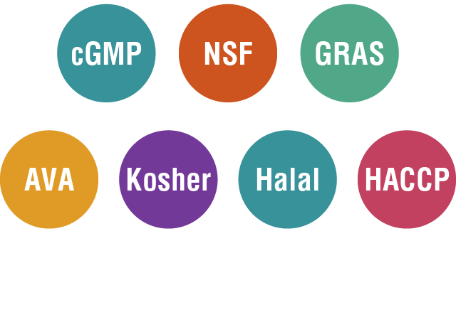cGMP,NSF,GRAS,AVA,Kosher,Halal,HACCP