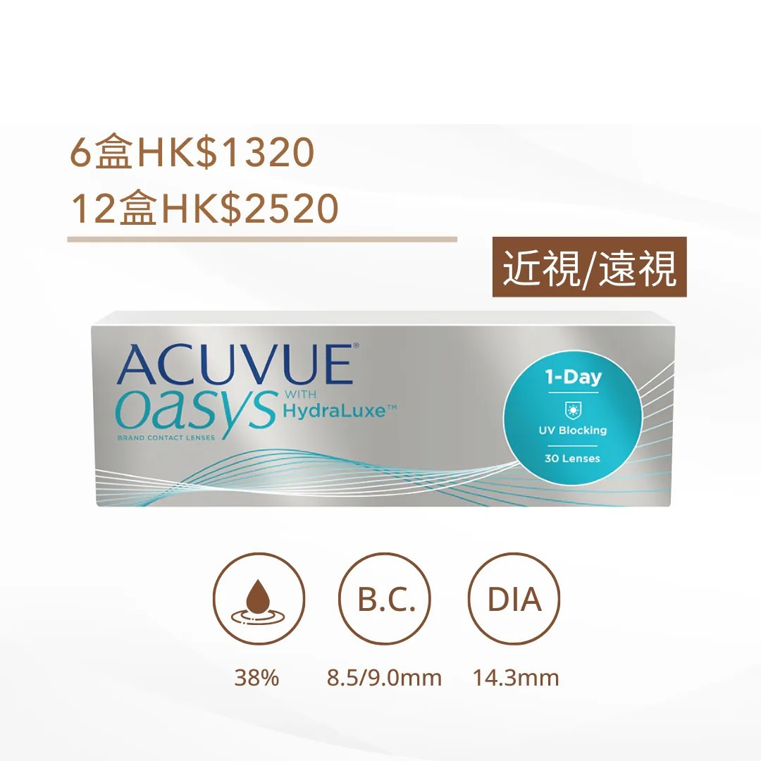 ACUVUE Oasys 1 Day｜日拋透明矽水凝膠隱形眼鏡｜每盒30片