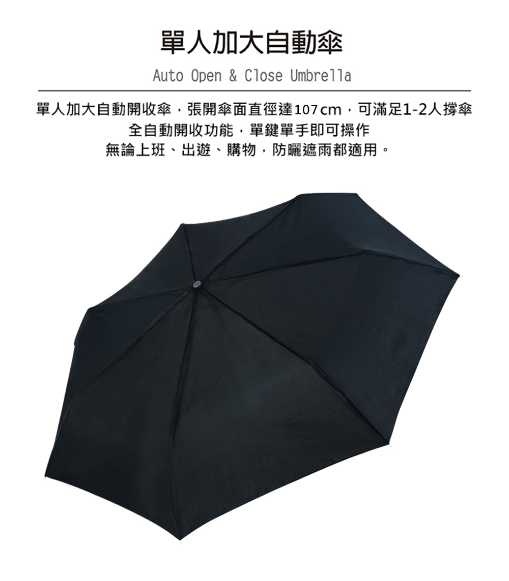 RAINSTORY曜石黑抗UV個人加大自動傘