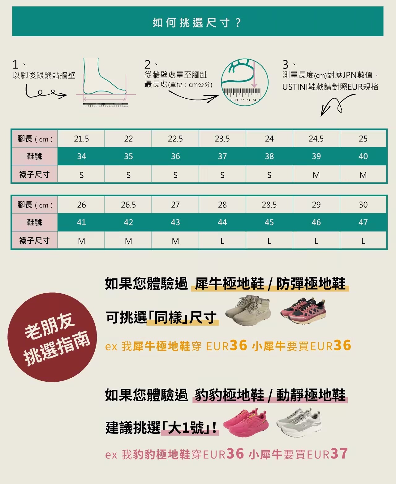 USTINI 我挺你健康鞋 小犀牛極地鞋 - 尺寸