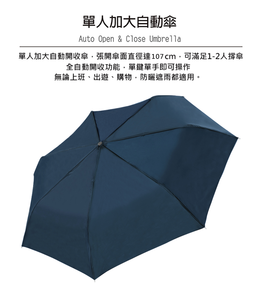 RAINSTORY優雅藍抗UV個人加大自動傘