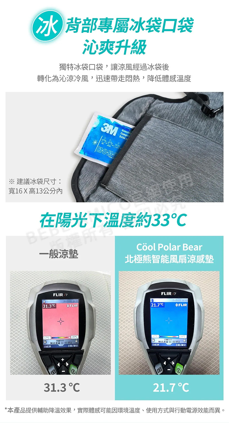 BEBE' AMICO,北極熊極地智能風扇涼感墊