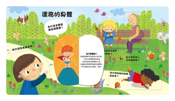 禾流文創 到底為什麼？好想知道身體裡的事！