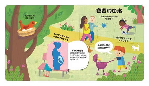 禾流文創 到底為什麼？好想知道寶寶們的事！