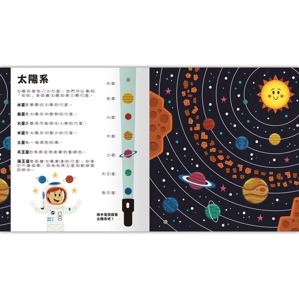 禾流文創 Spotlight！夜遊太空世界