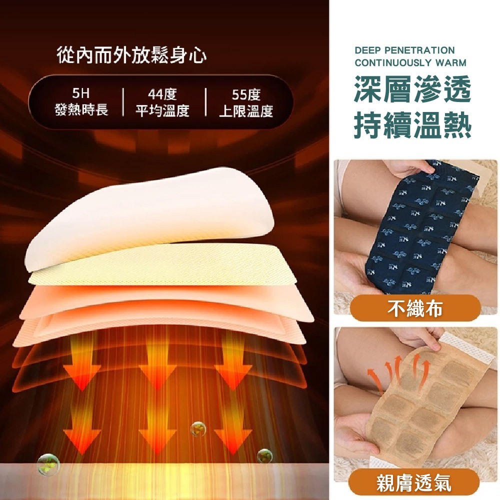 艾草貼 暖暖貼【WS0099】