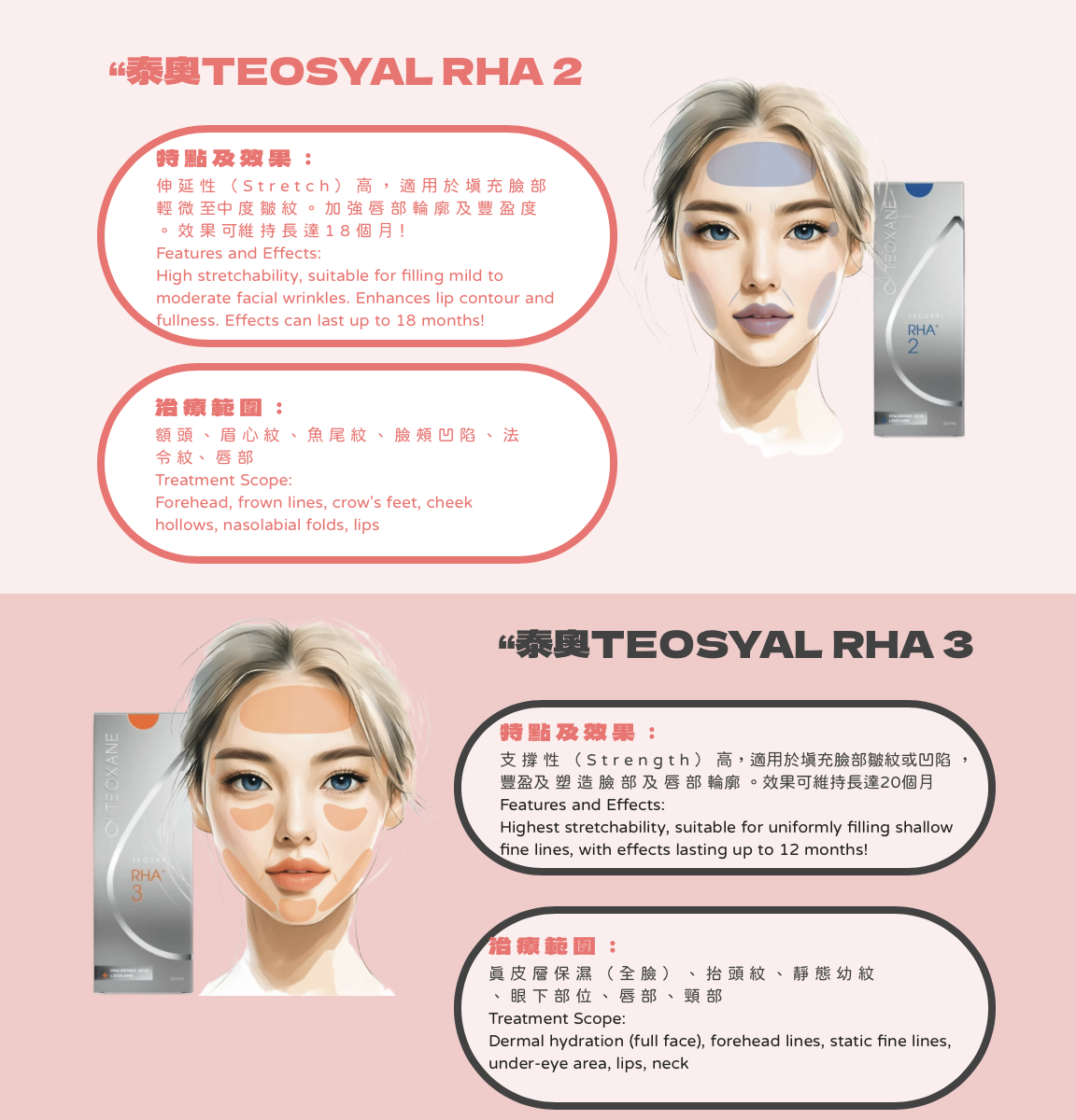 Teosyal RHA& Ultra Deep透明質酸填充系列