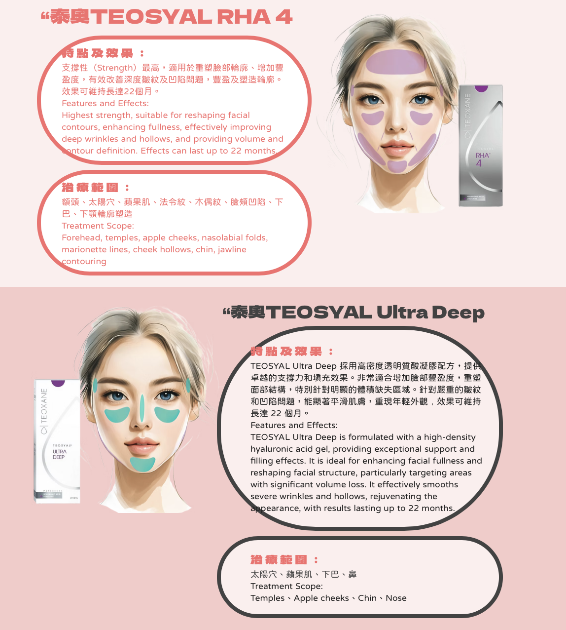Teosyal RHA& Ultra Deep透明質酸填充系列