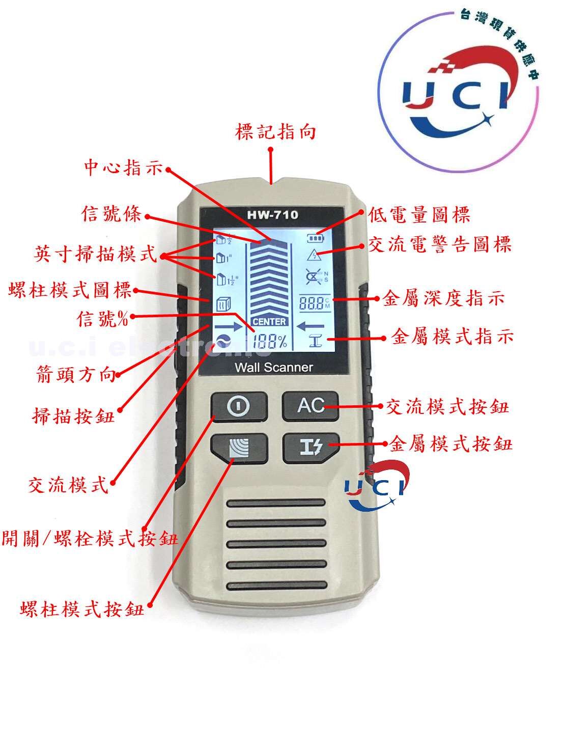 【UCI電子】(E-30) HW-710金屬探測儀 六合一掌上型牆體探測器 尋釘器帶電交流電線檢測