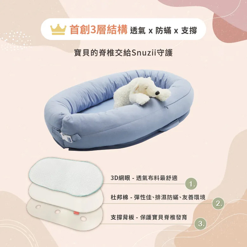 unilove，Snuzii多功能床中床