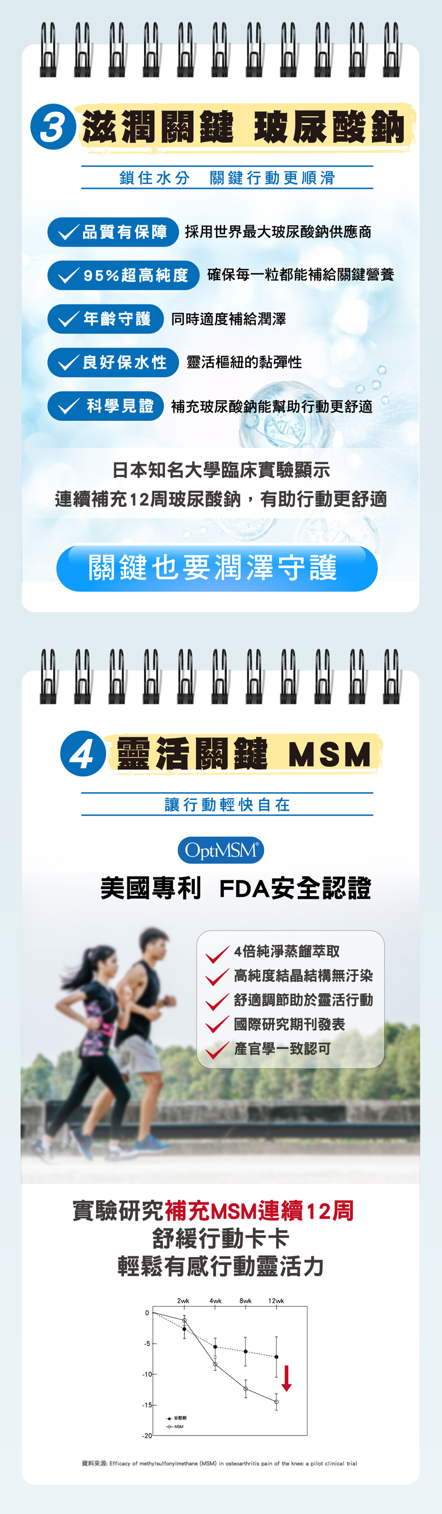 關節滋潤、關節保養