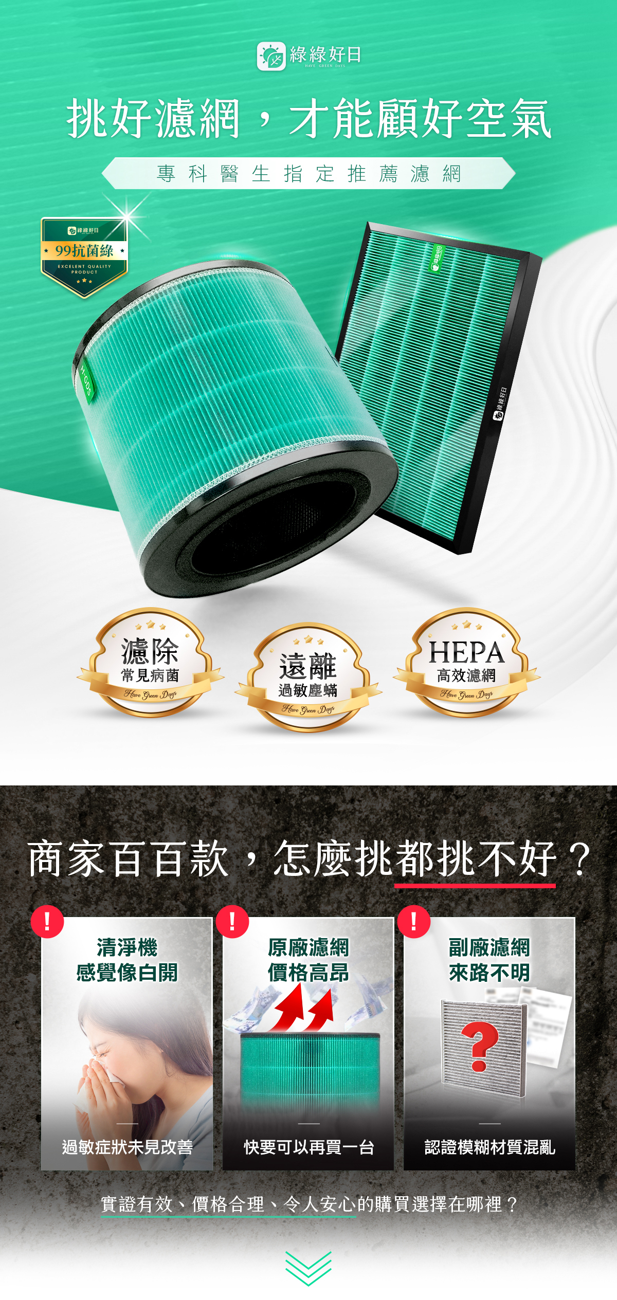 適用Coway格威AP-1019C 二年份濾網組HEPA抗菌濾芯蜂巢顆粒活性碳綠綠好日