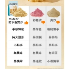 【樂森藥局】Mideer 防水百變沙系列