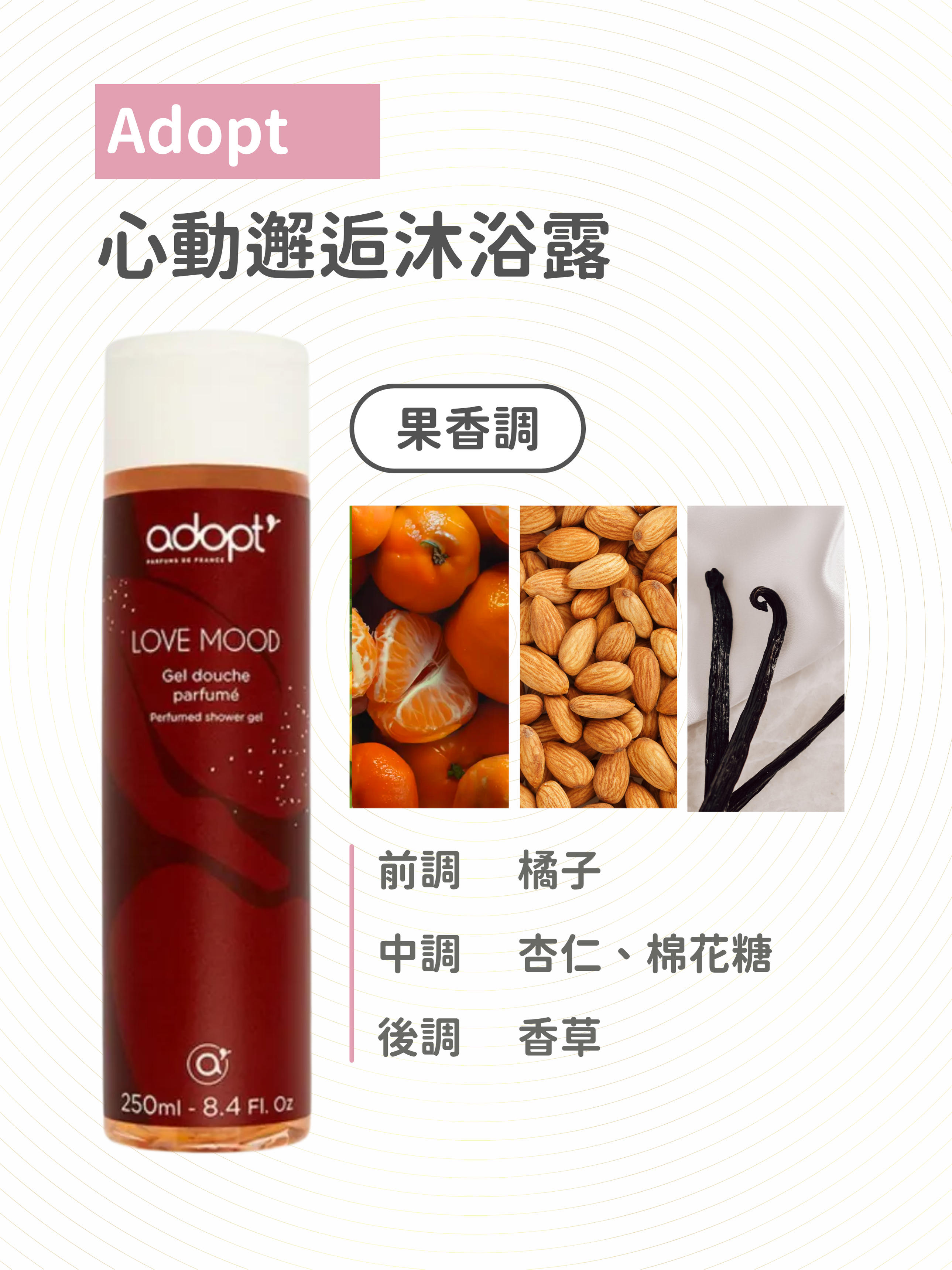 Adopt - 心動邂逅 沐浴露 250ml