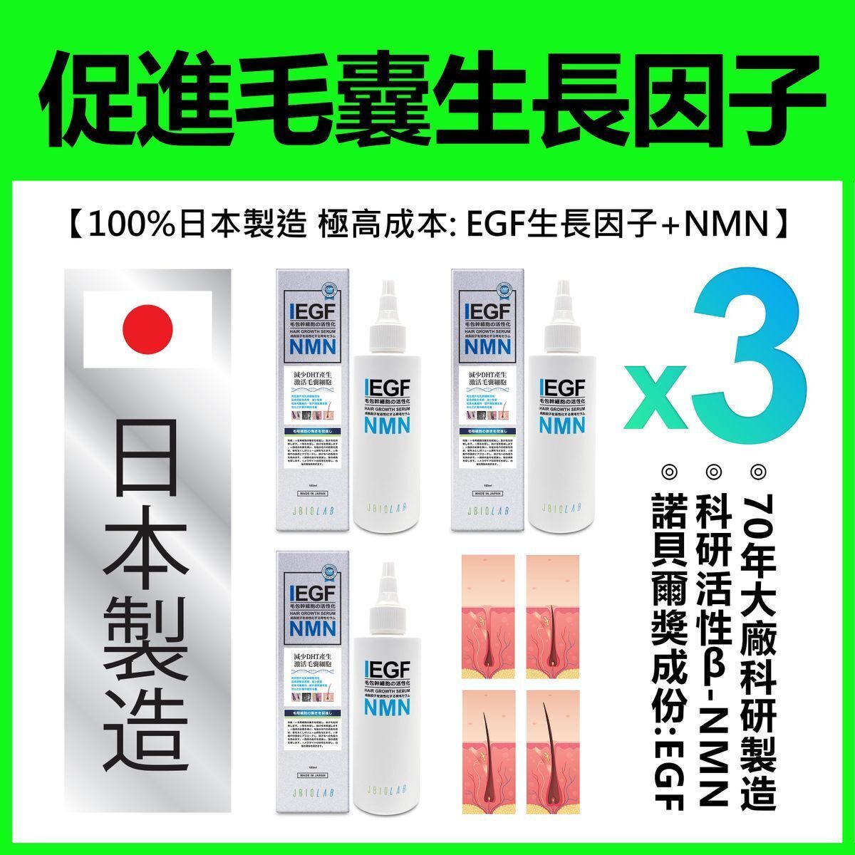 JBIOLAB (3盒特惠裝)【日本70年大廠三和化工製造】毛囊幹細胞激活生髮精華(2大極高成本原料: NMN +EGF生長因子/配合4大日本星級生髮成份)100毫升【原装正品行貨】