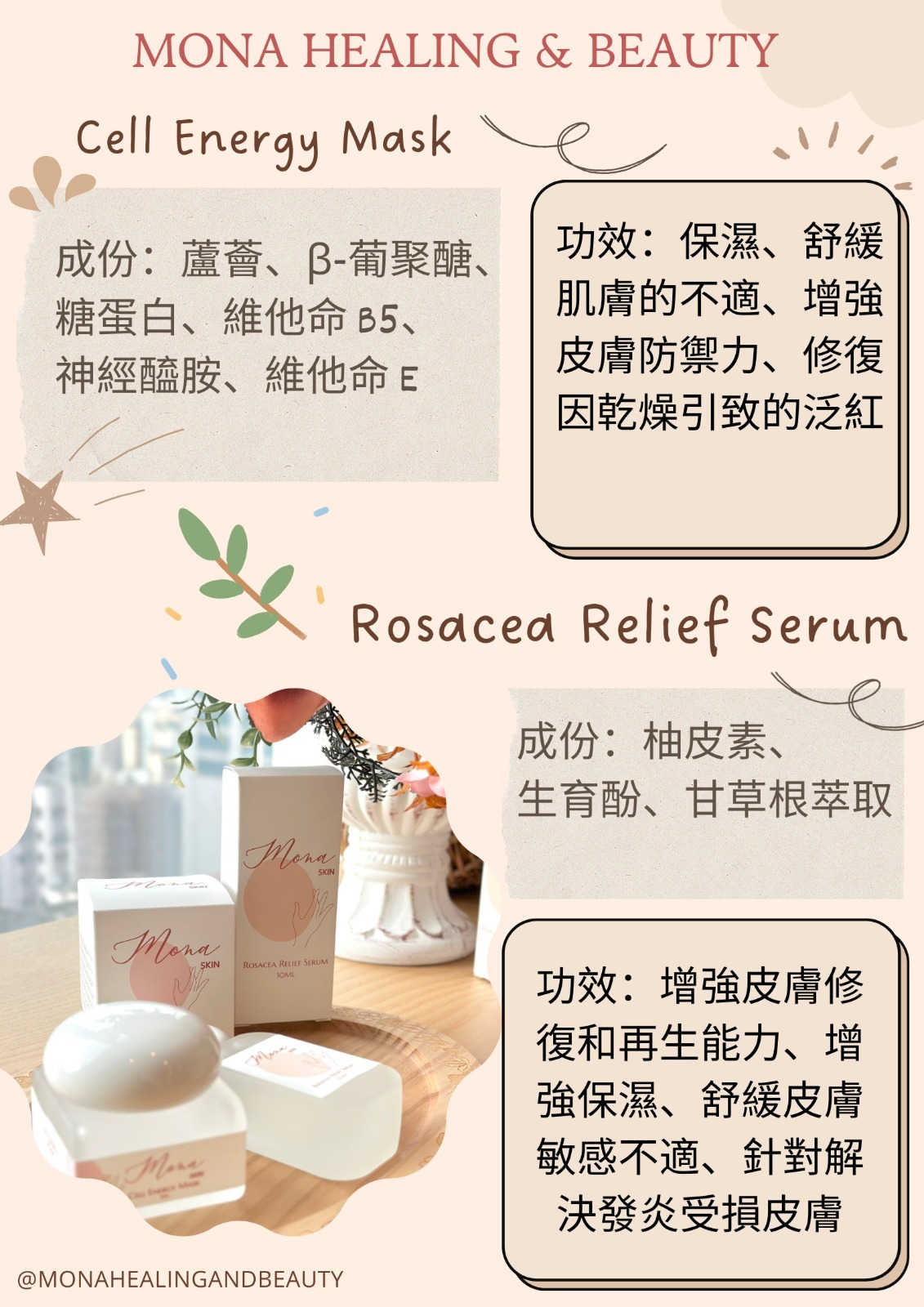 Mona Cell Energy Mask 細胞修復凝膠面膜 M5 / M6