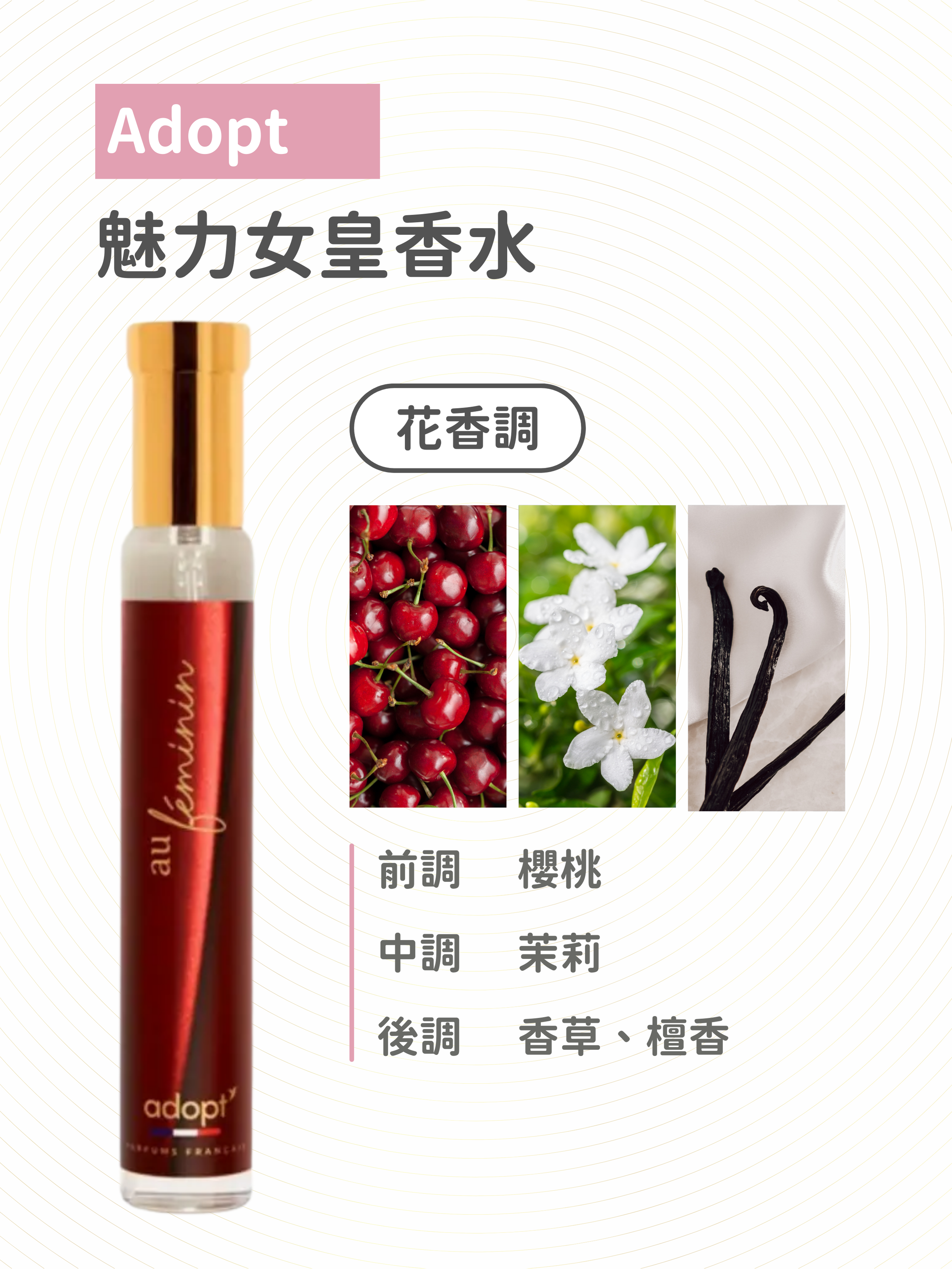 Adopt - 魅力女皇 香水 30ml