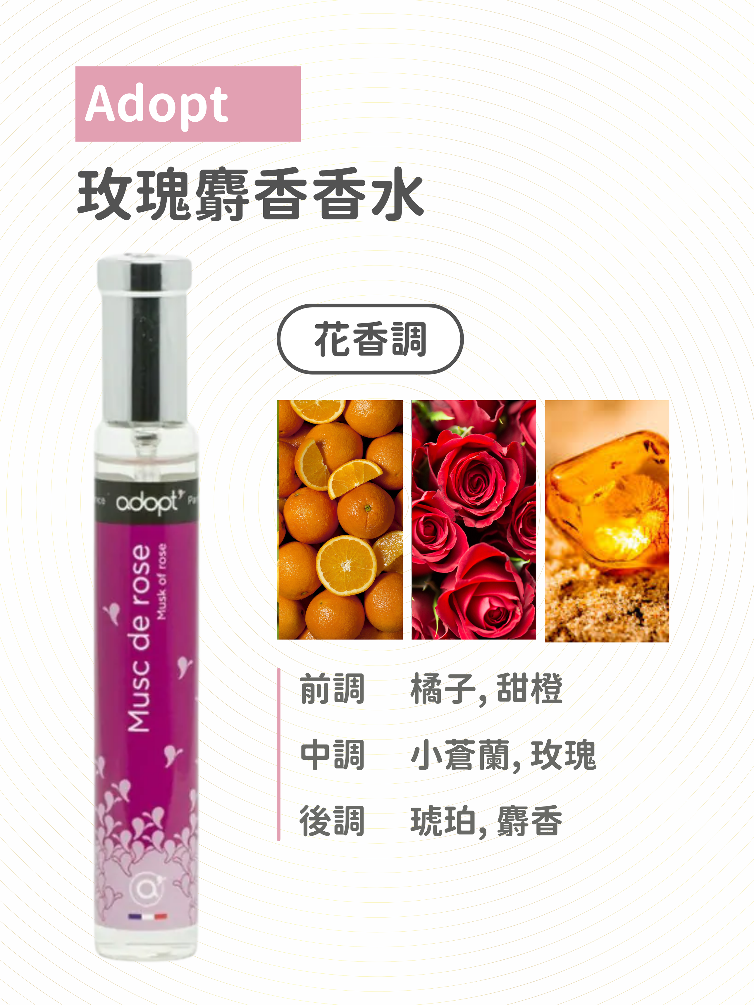 Adopt - 玫瑰麝香 香水 30ml