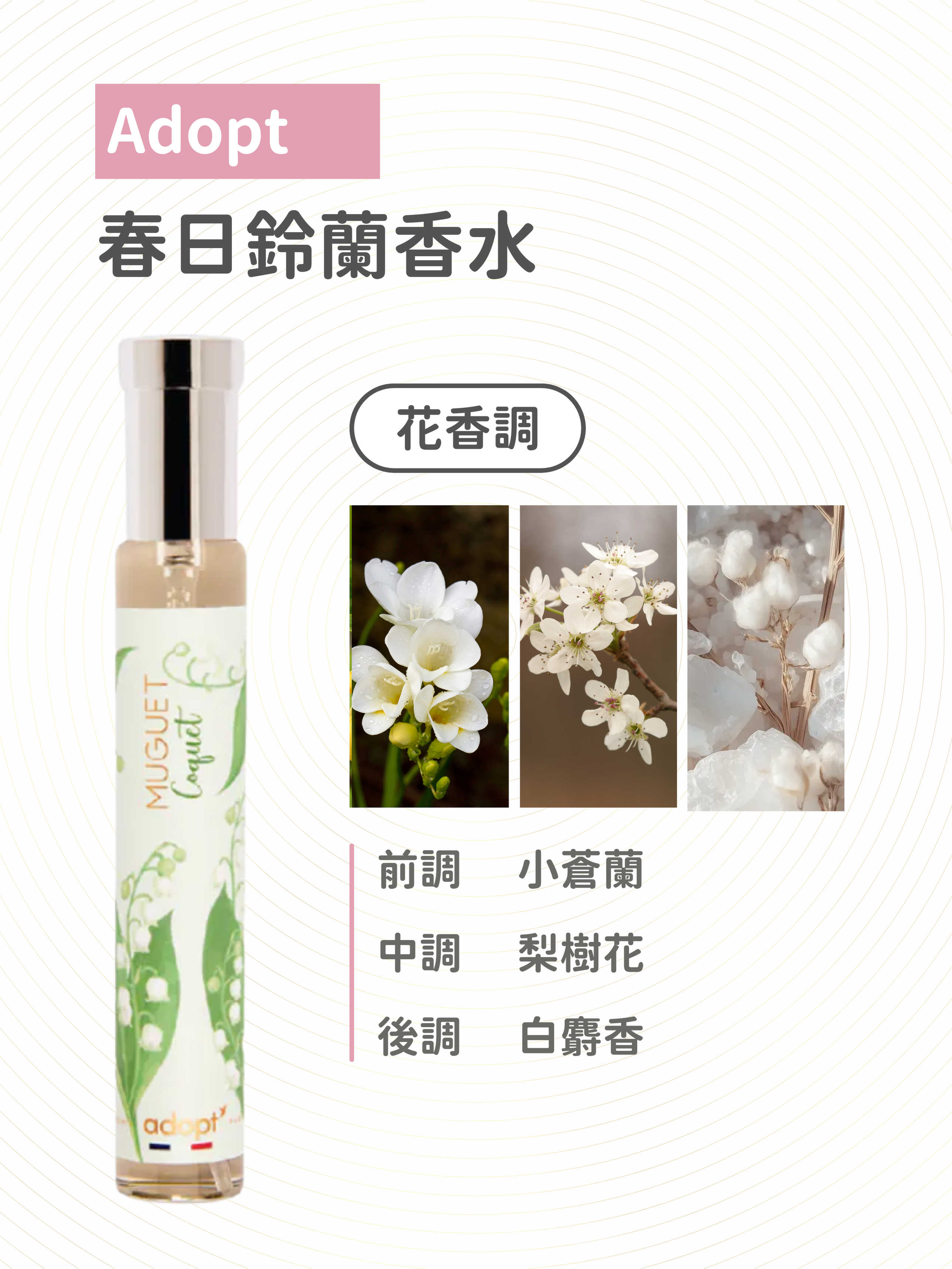 adopt' - 春日鈴蘭 香水 30ml